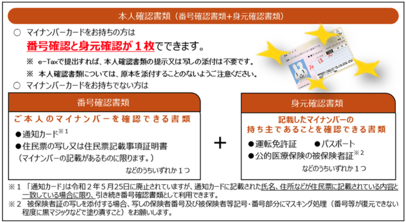 国税庁WEBサイト 番号制度に係る税務署への申請書等の提出に当たってのお願い